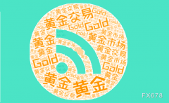 黄金高位回落中期多头布局不变
